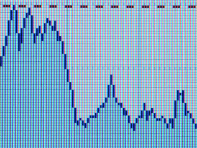 Grainy Computerized Corporate Graph